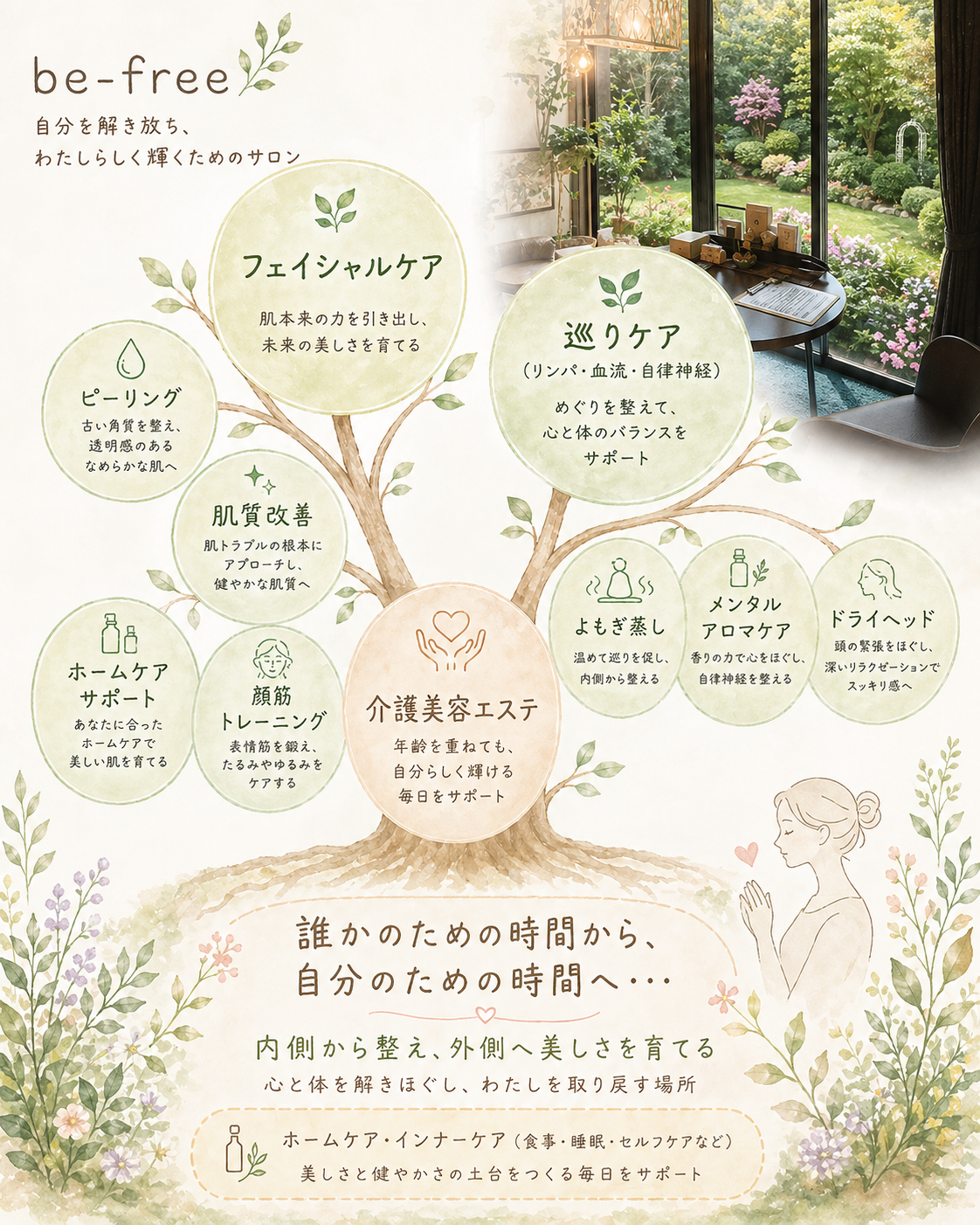 小田原　シミ　くすみ　美白　美肌　肌専門店　ホームケアサポート　お家で肌ケア